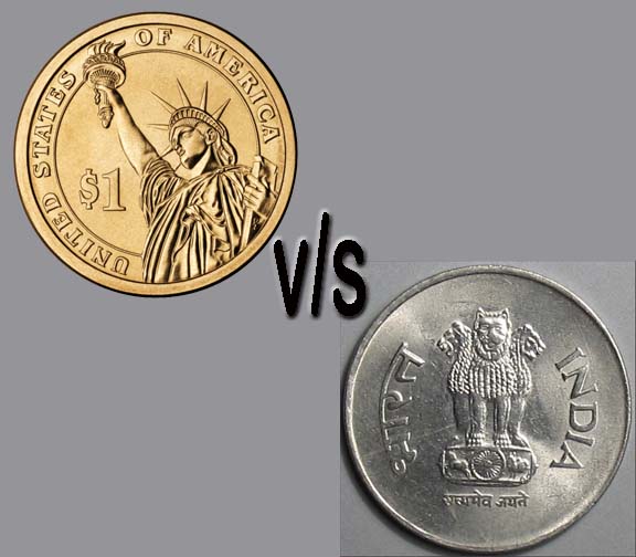 Us Dollar Ends Sharply Lower Against Rupee Chinimandi