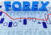 Forex-Rates