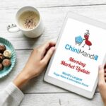 Morning Market Update – 06/12/2025