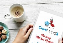 Morning Market Update – 15/07/2025