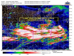 Visual representation on cyclonic storm in Bay of Bengal. (Image Courtesy: @Indiametdept)