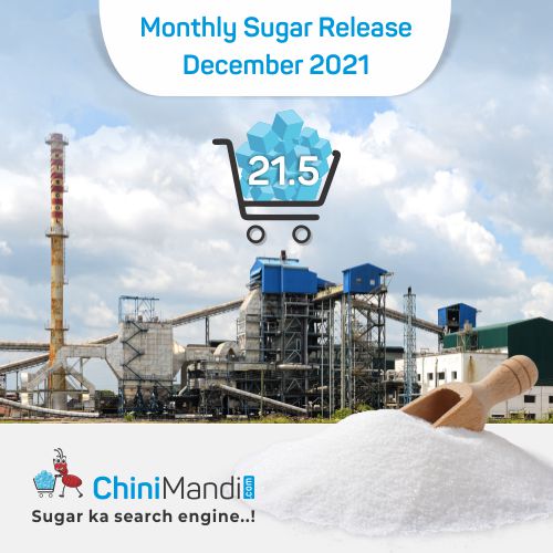 December Sugar Quota