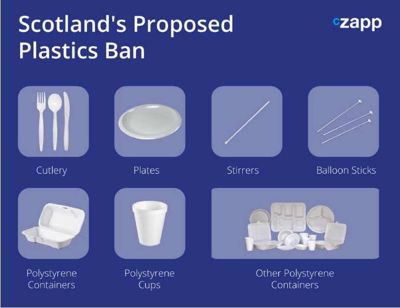 scotlands plastic ban