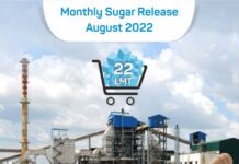 केंद्र सरकारकडून ऑगस्ट २०२२ साठी २२ लाख टन साखर विक्री कोटा जाहीर Sugar Quota August 2022