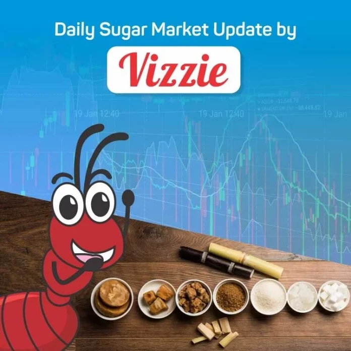 Daily Sugar Market Update By Vizzie