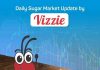 Daily Sugar Market Update