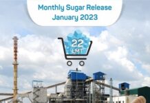 Govt. fixes 22 LMT monthly sugar quota for domestic sale in January 2023