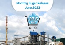 Govt. fixes 23.50 LMT monthly sugar quota for domestic sale in June 2023