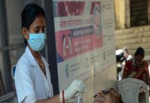 300 fresh Covid-cases, three deaths in Kerala