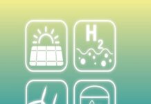 हरित हाइड्रोजन को बढ़ावा देने के लिए बिजनेस मॉडल, विनियम और बुनियादी ढांचे के बारे में विचार-विमर्श किया गया world's largest Green Hydrogen plant in Netherlands