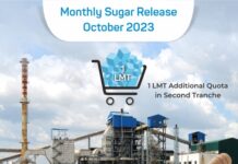 सरकार ने अक्टूबर 2023 के लिए अतिरिक्त 1 लाख टन चीनी कोटा जारी किया