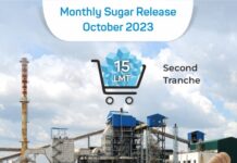 सरकार ने अक्टूबर 2023 के लिए 15 लाख टन घरेलू चीनी कोटा की दूसरी किश्त जारी की