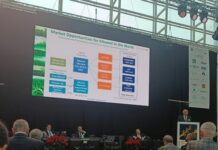 Sugar industry a catalyst of sustainable future: ISO Conference