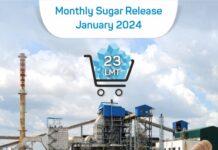 Government fixes 23 LMT monthly sugar quota for domestic sale in January 2024