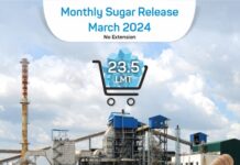 Government fixes 23.5 LMT monthly sugar quota for domestic sale in March 2024; no extension for February quota