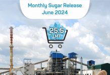 Government fixes 25.50 LMT monthly sugar quota for domestic sale in June 2024