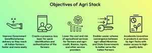 Agri Stack