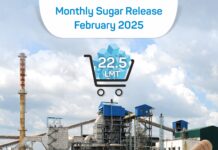 Government fixes 22.5 LMT monthly sugar quota for domestic sale in February 2025
