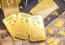 Gold’s rally awaits clarity on US interest rates and dollar weakness: Report