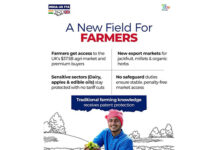Indian farmers get preferential access to huge UK agricultural market, thanks to FTA