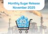 Government releases November 2025 sugar quota at 20 LMT