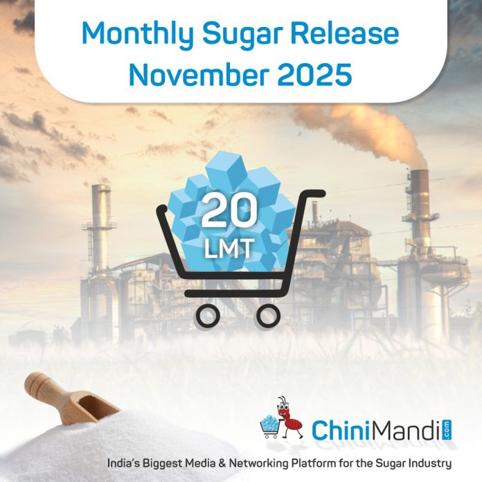November 2025 sugar quota