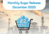 22 LMT monthly sugar quota released for December 2025