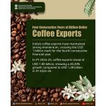 India’s coffee exports hit USD 1.8 billion in FY25, continues four-year growth streak