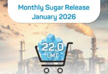 22 LMT monthly sugar quota released for January 2026; market sees around 8% correction in prices